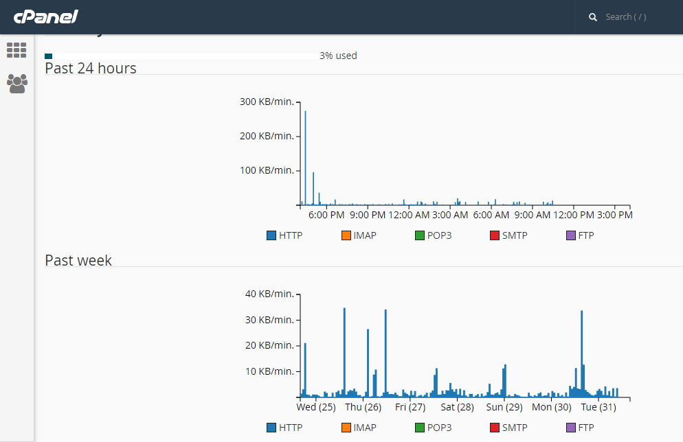 reduce bandwidth in hosting